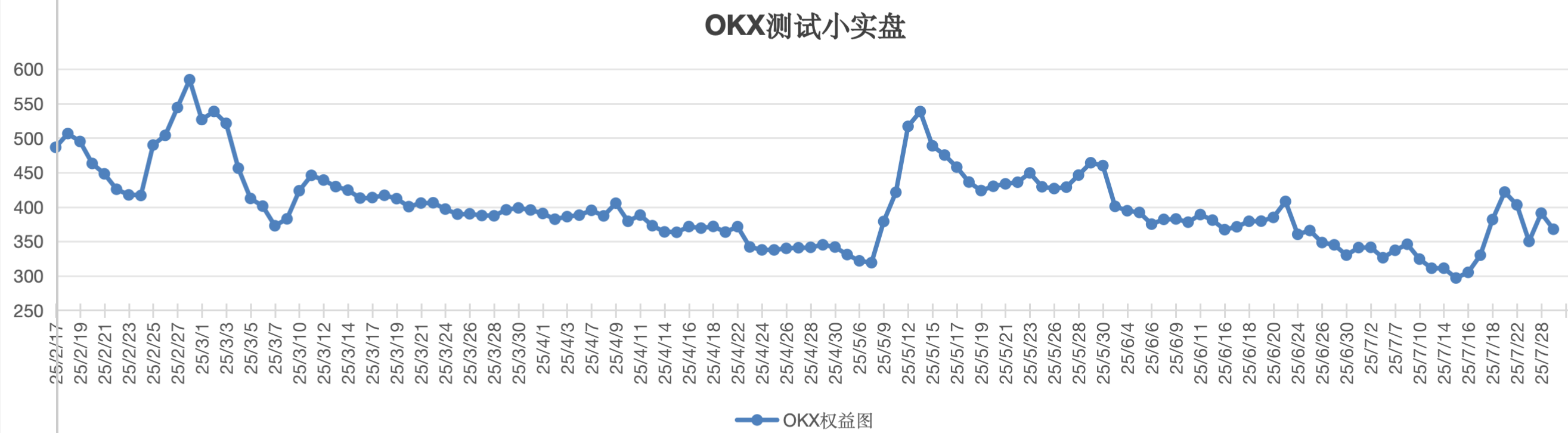 截屏2025-07-30 13.48.01.png