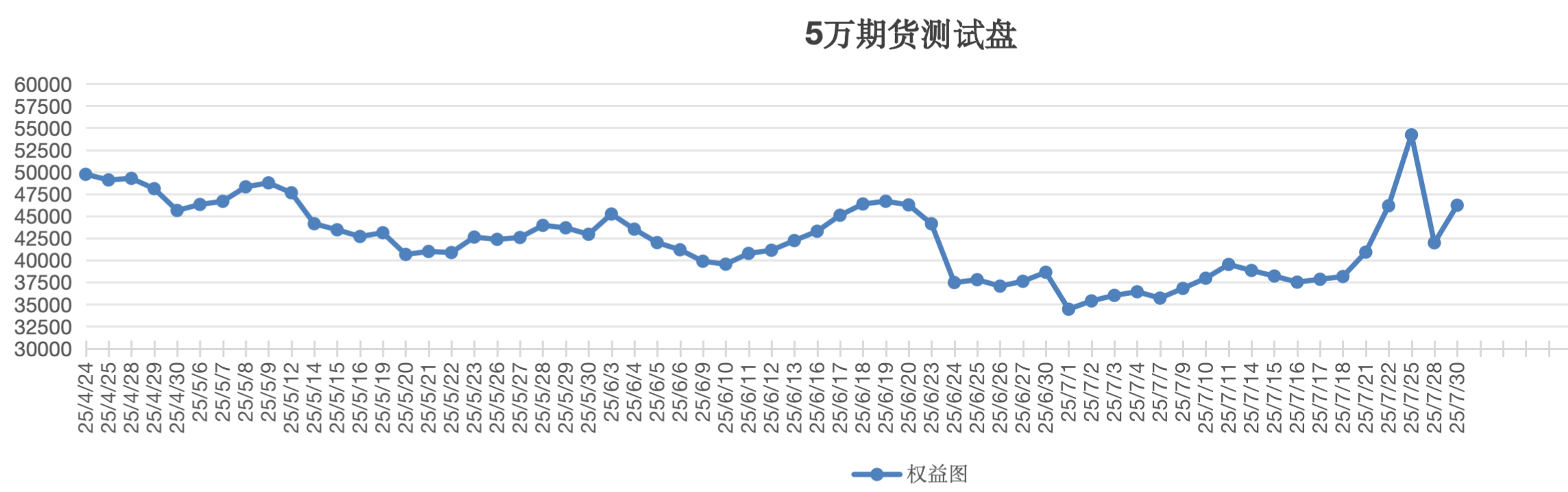 截屏2025-07-30 13.49.35.png