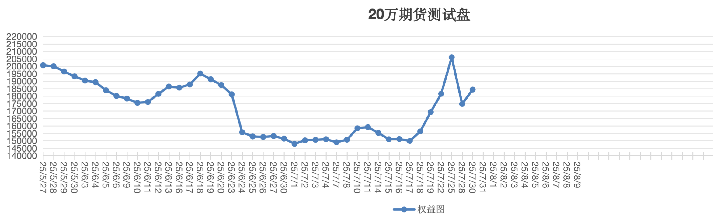 截屏2025-07-30 13.50.15.png