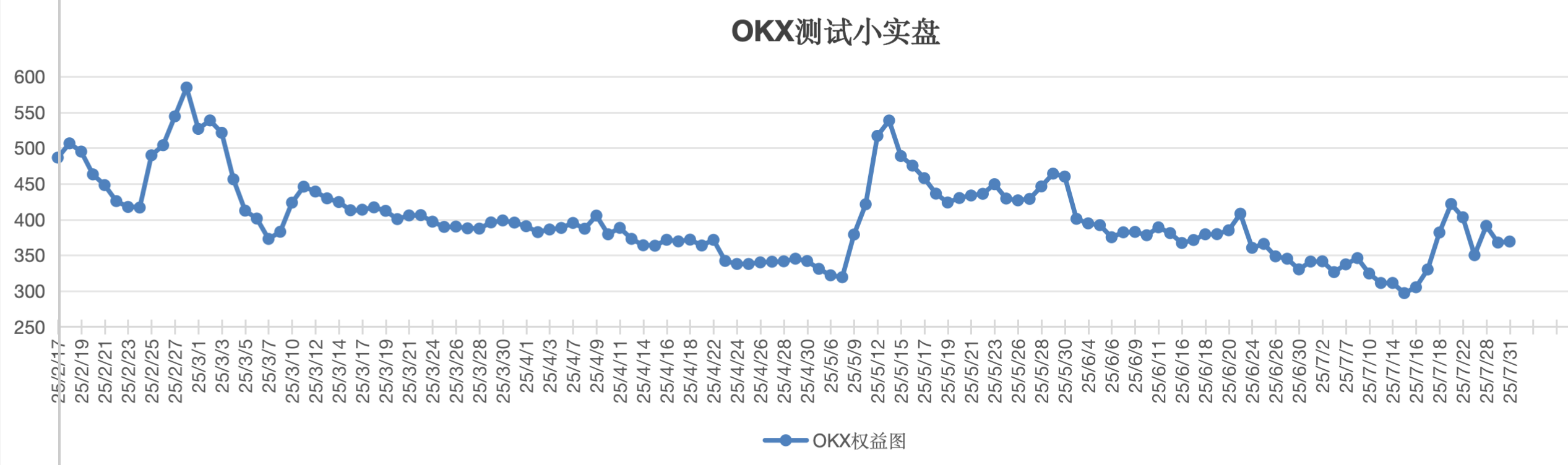 截屏2025-07-31 13.24.08.png