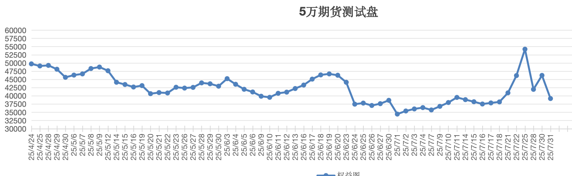 截屏2025-07-31 13.25.31.png