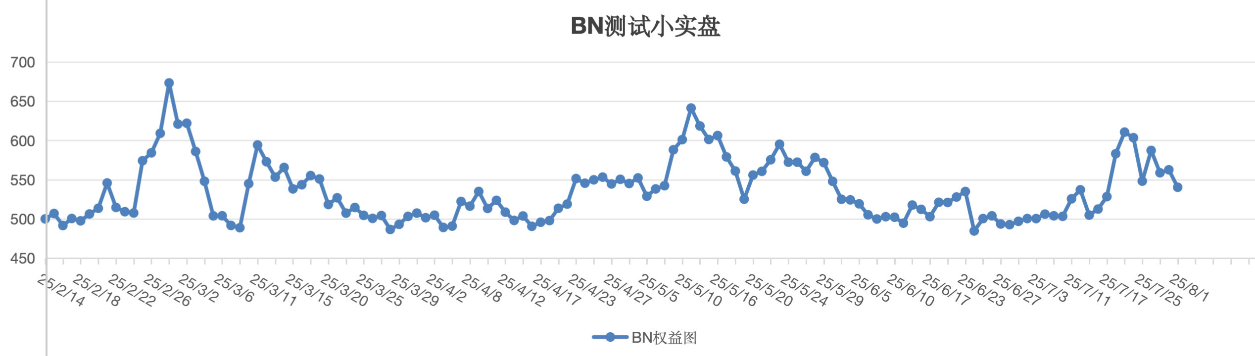 截屏2025-08-01 13.49.17.png