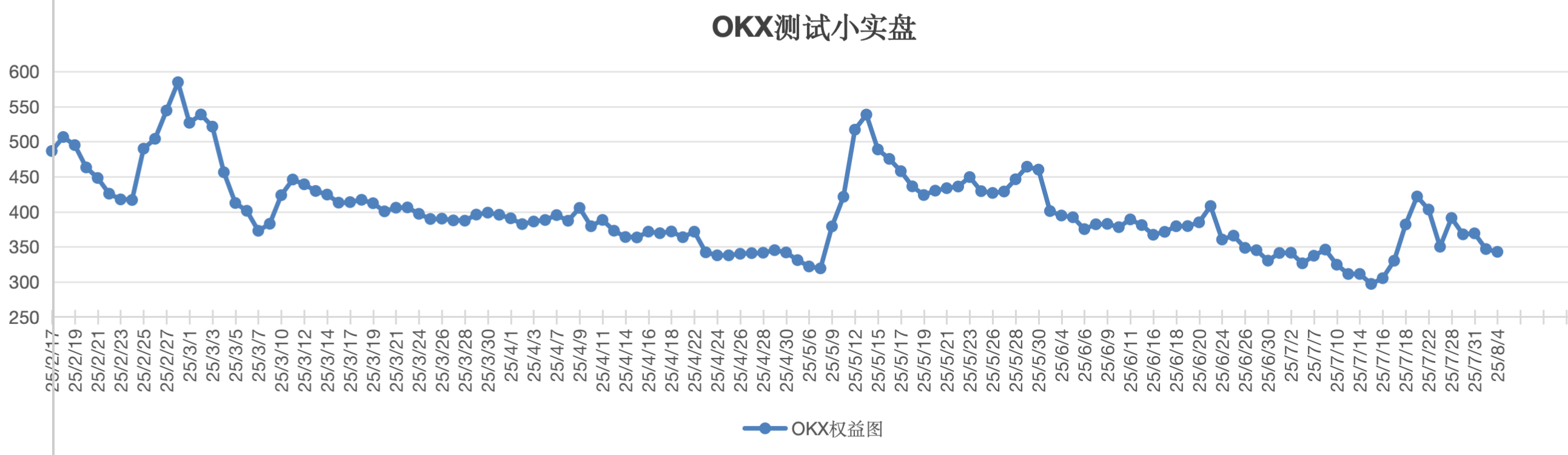 截屏2025-08-04 15.12.14.png