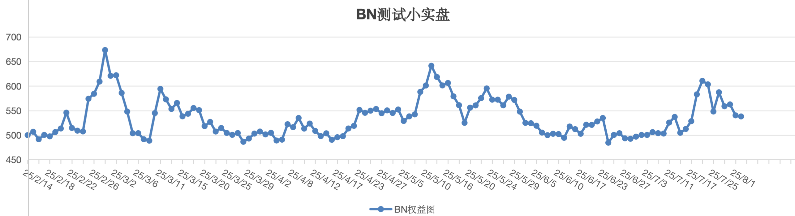 截屏2025-08-04 15.12.51.png