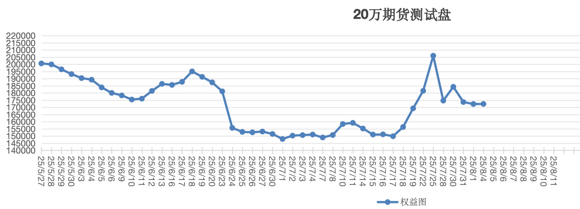 截屏2025-08-04 15.13.51.png