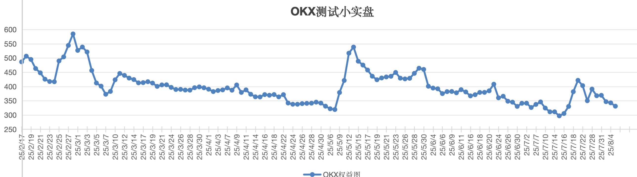 截屏2025-08-06 15.27.52.png