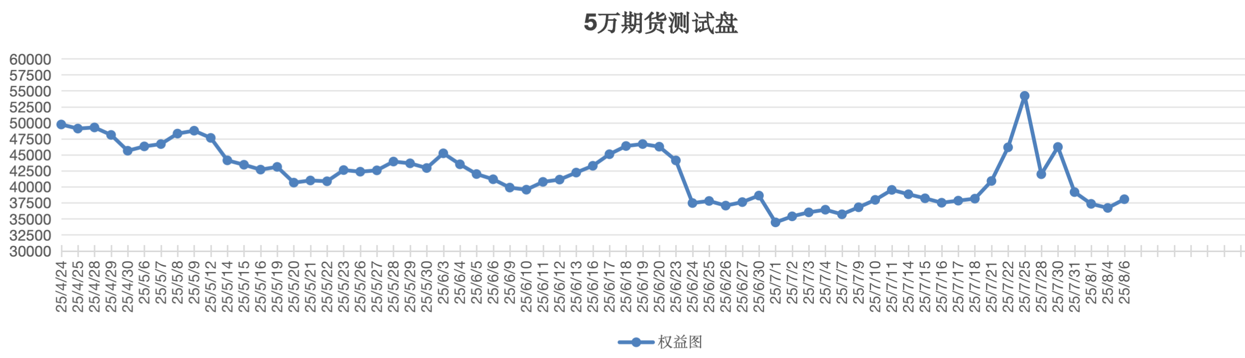 截屏2025-08-06 15.32.59.png