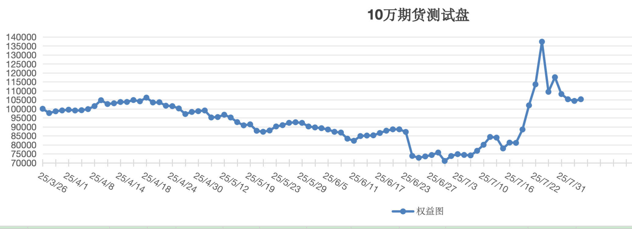 截屏2025-08-06 15.38.35.png