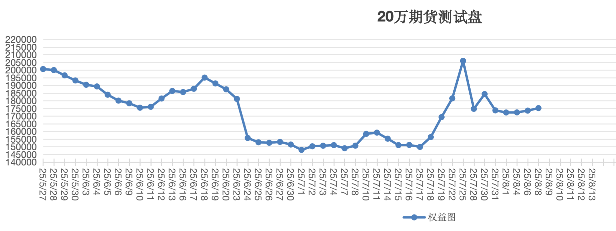 截屏2025-08-08 15.45.21.png