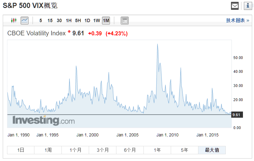 vix2.png