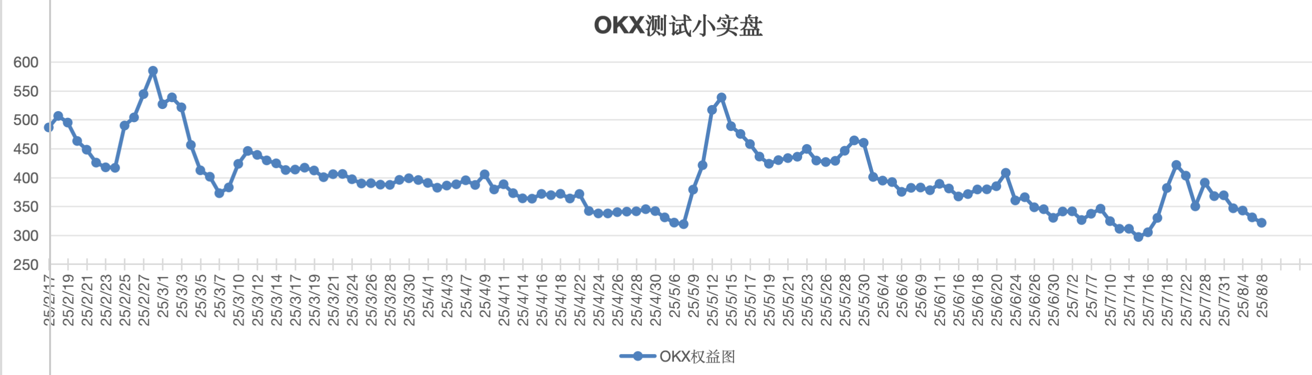 截屏2025-08-08 15.50.17.png