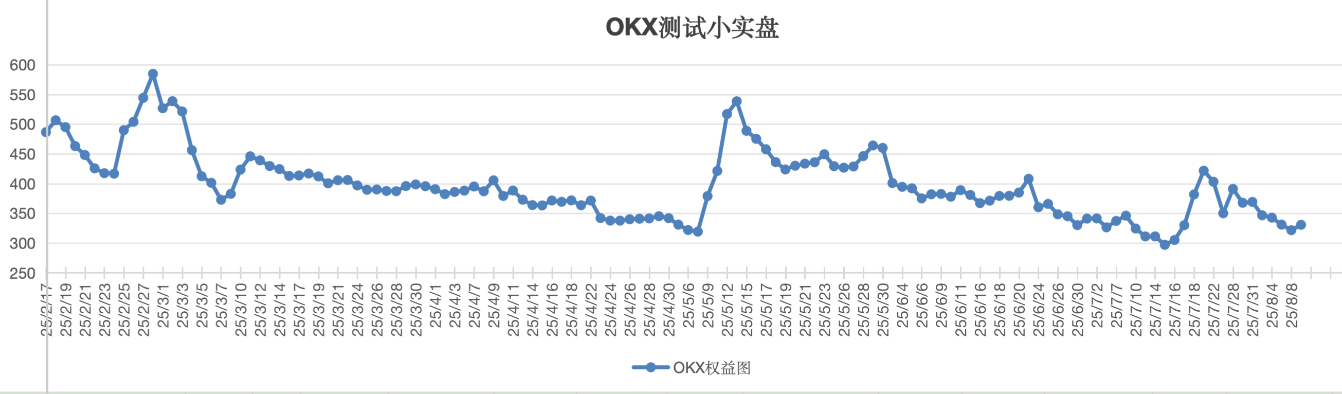 截屏2025-08-11 13.49.55.png