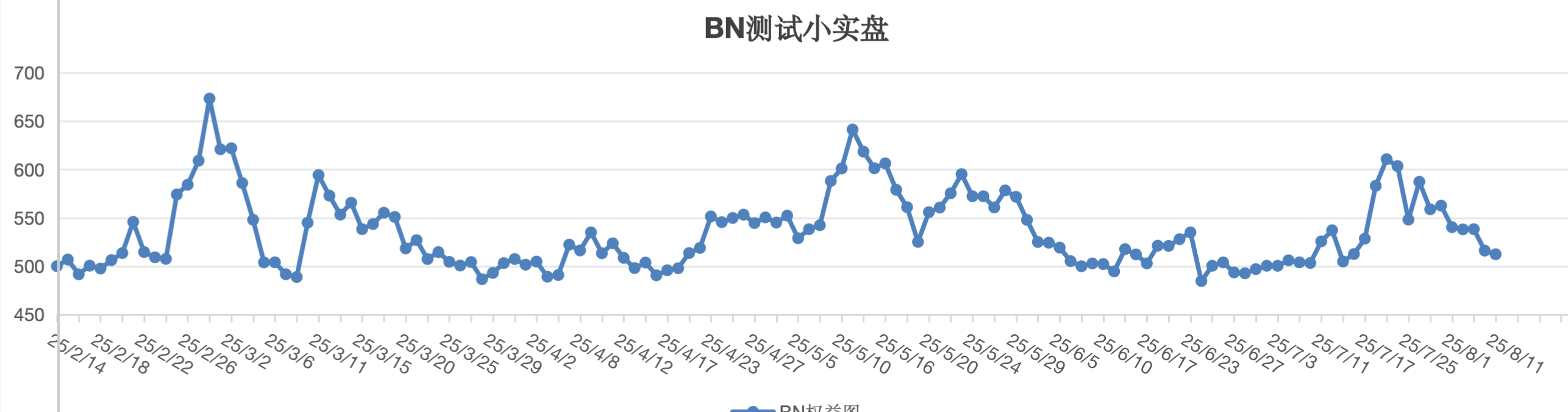 截屏2025-08-11 13.50.45.png