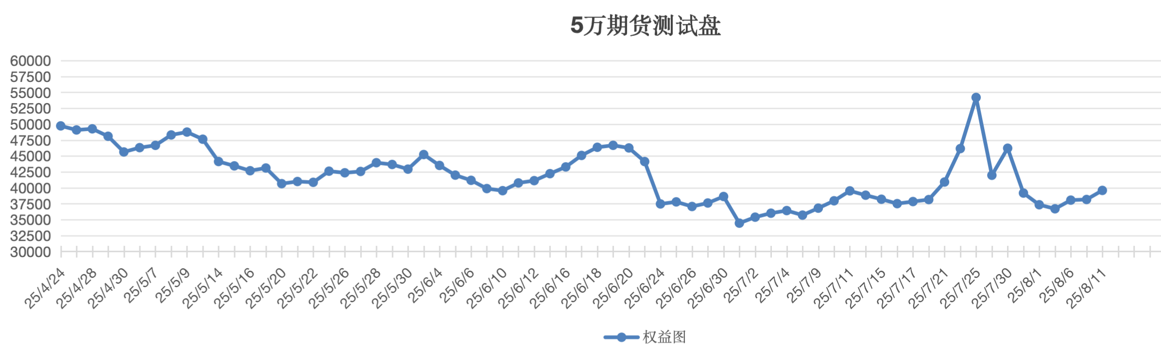 截屏2025-08-11 13.52.36.png