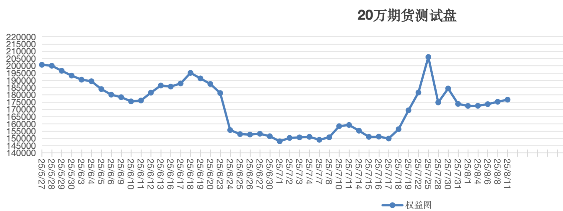 截屏2025-08-11 13.54.04.png