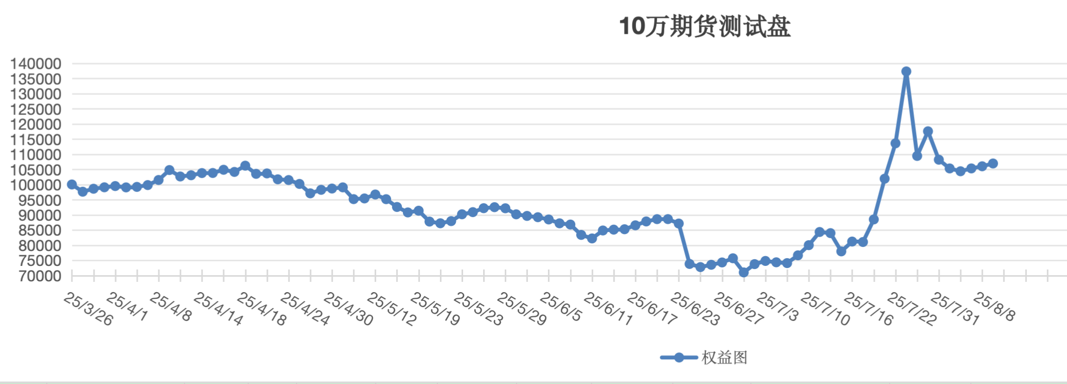 截屏2025-08-11 13.55.14.png