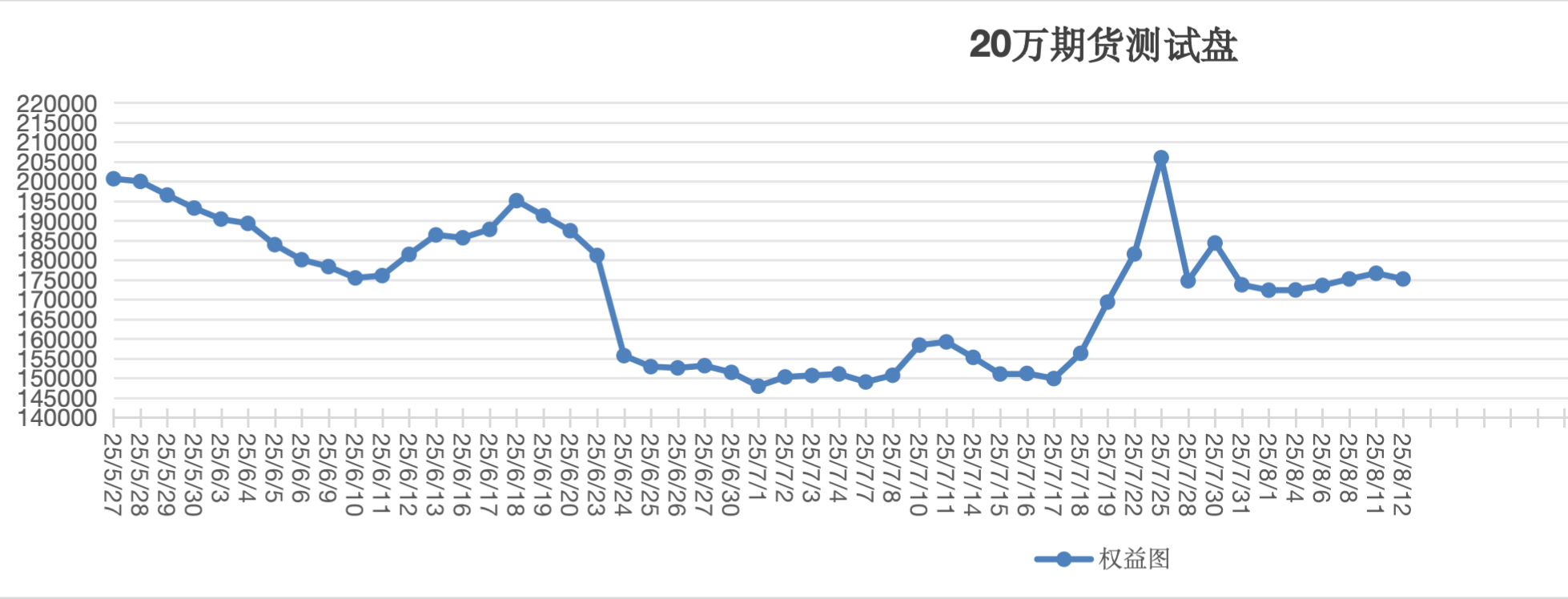 截屏2025-08-12 16.05.36.png