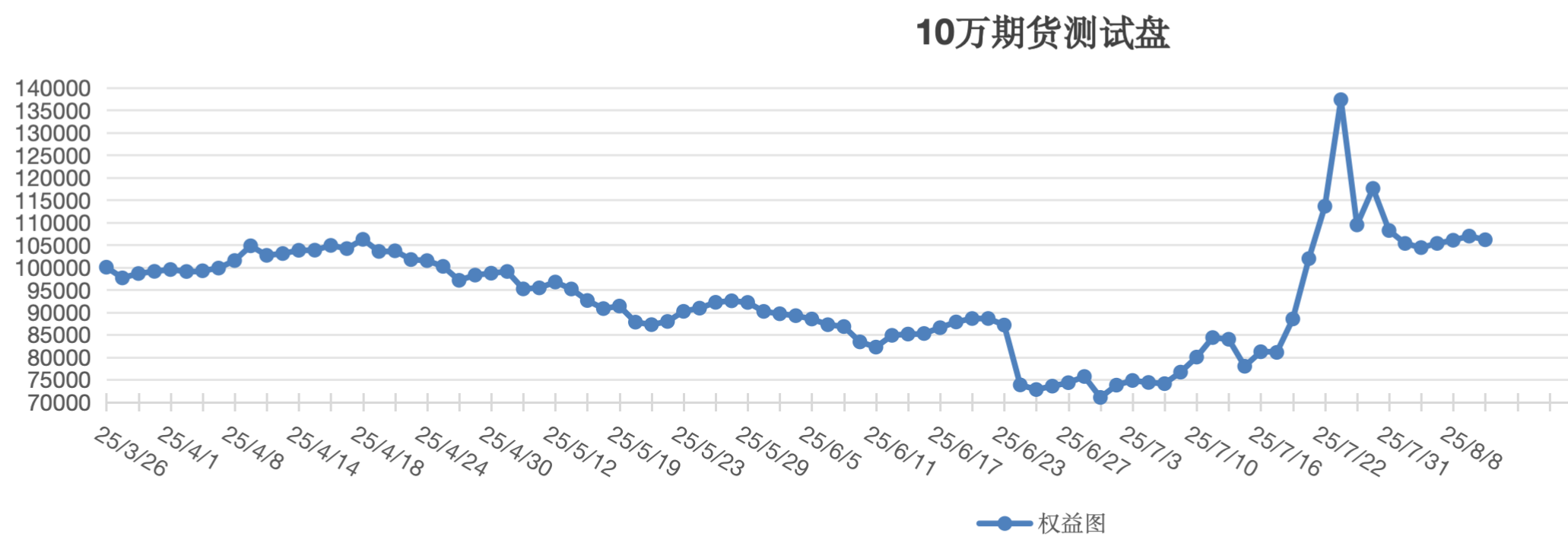 截屏2025-08-12 16.06.05.png