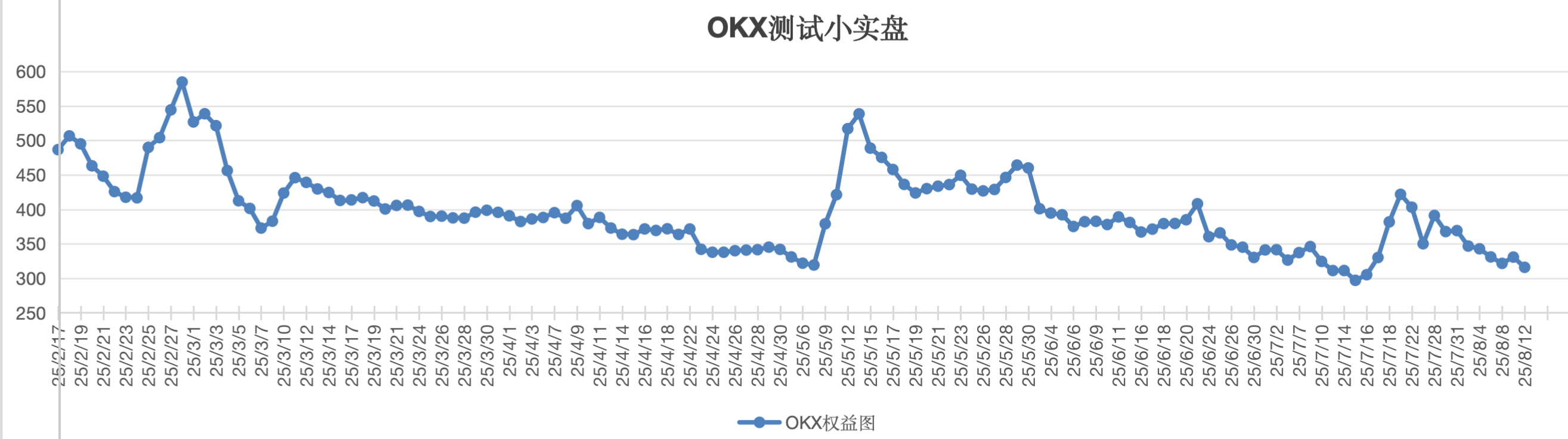 截屏2025-08-12 16.07.03.png
