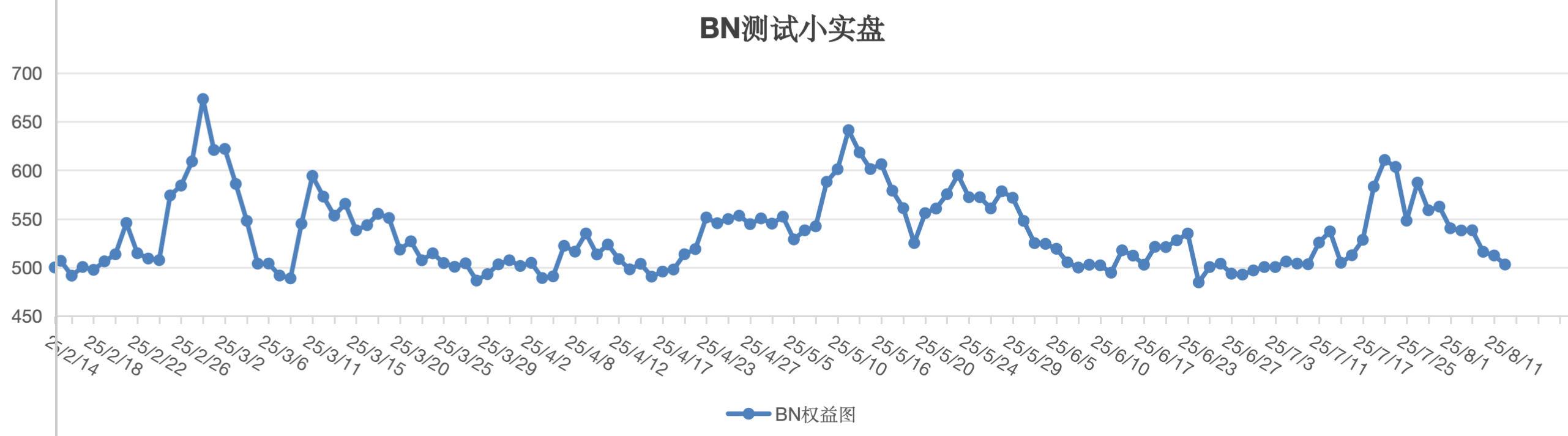 截屏2025-08-12 16.07.37.png