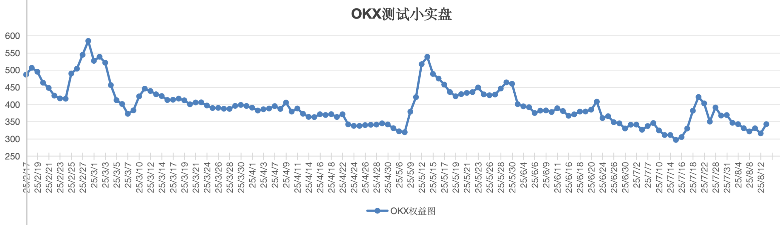 截屏2025-08-13 13.23.00.png