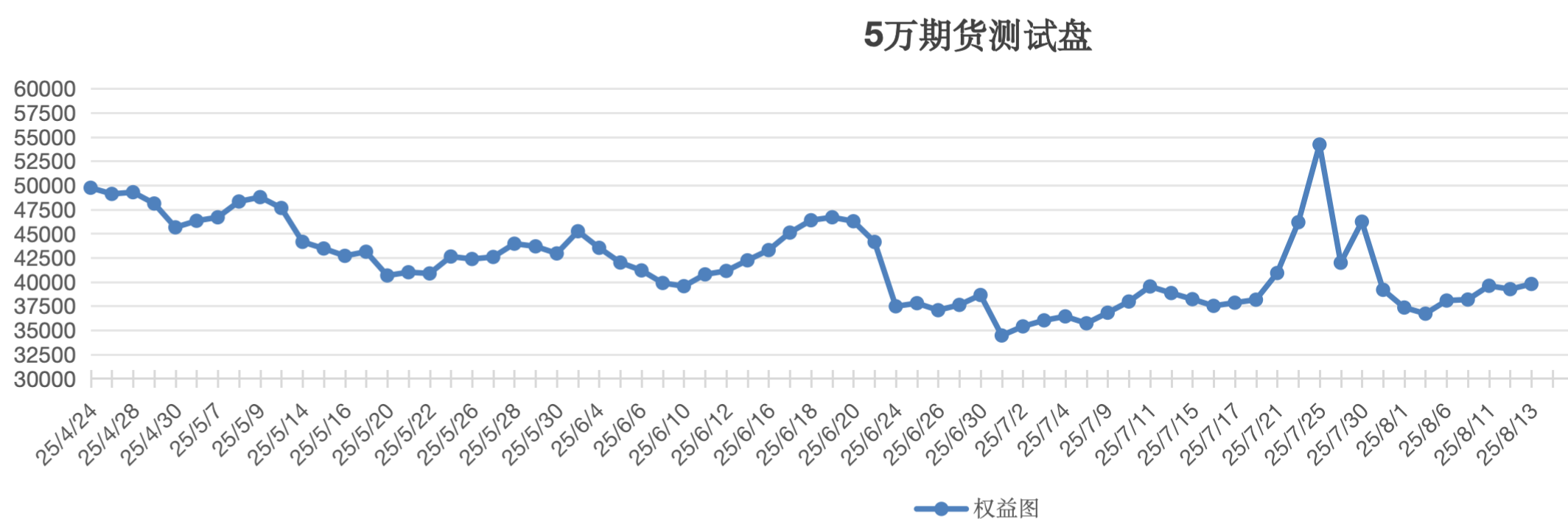 截屏2025-08-13 13.25.00.png