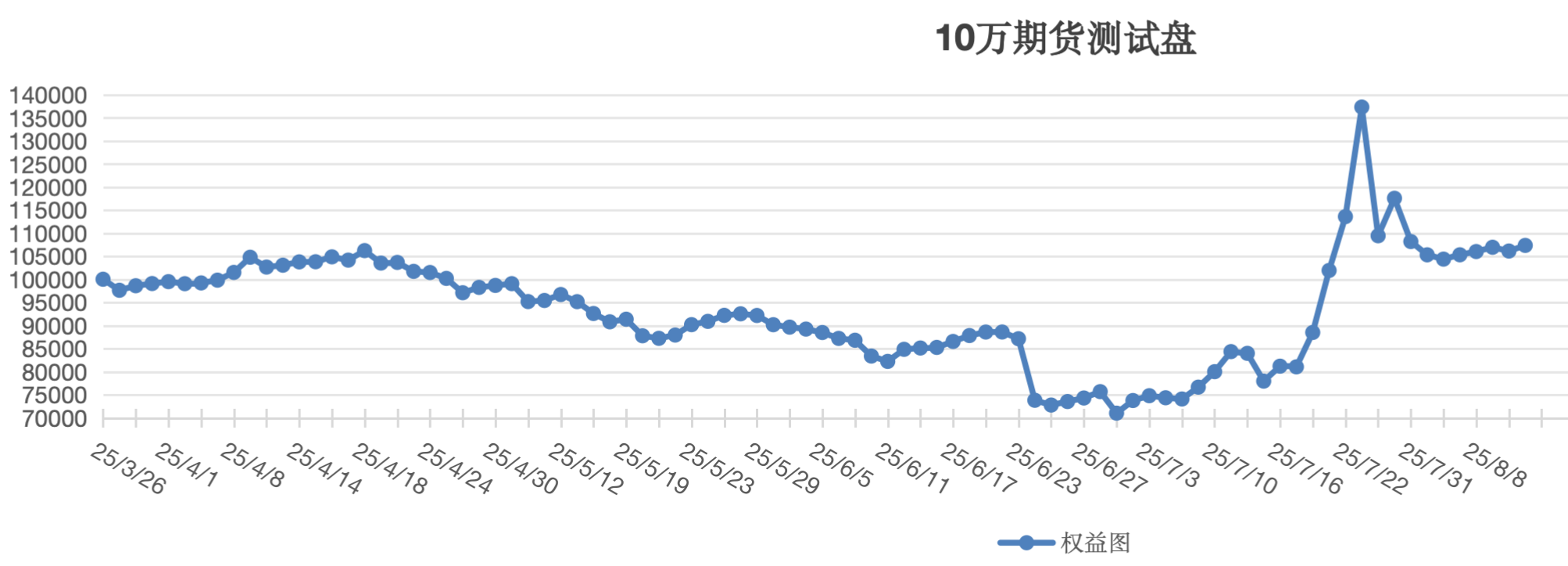 截屏2025-08-13 13.31.34.png