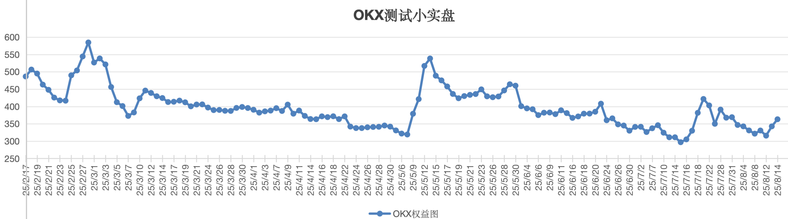 截屏2025-08-14 13.23.11.png