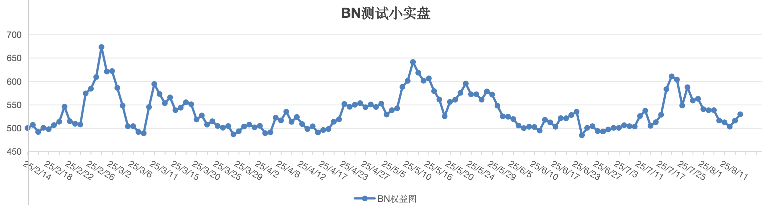 截屏2025-08-14 13.23.52.png