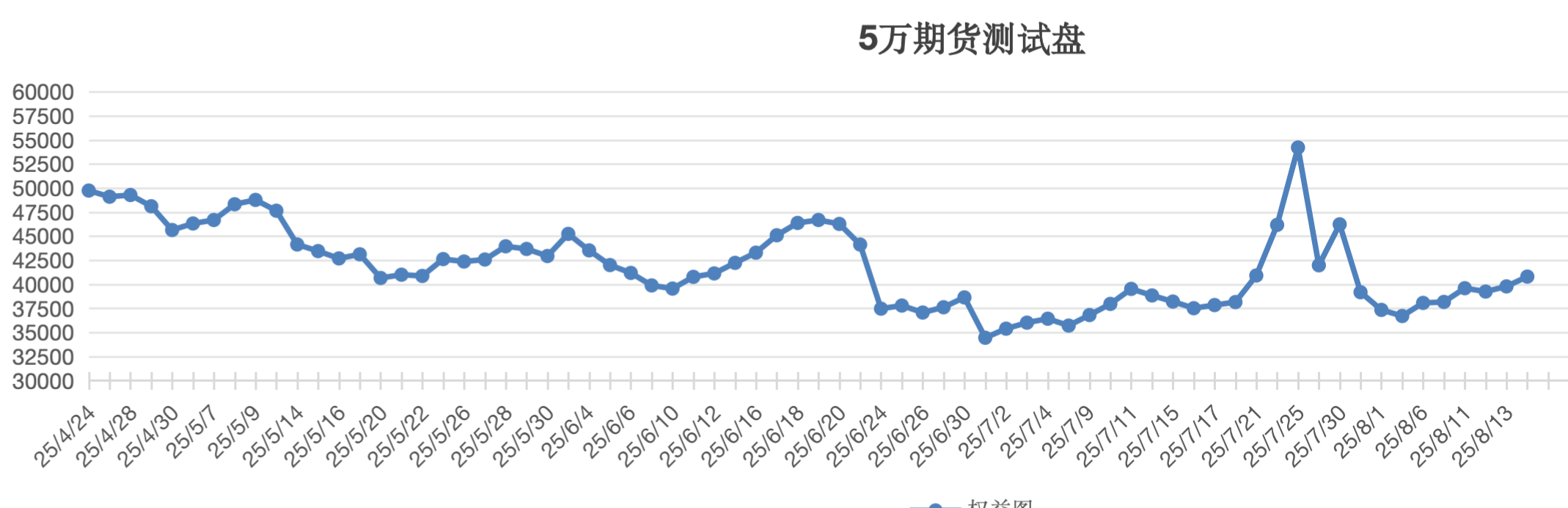 截屏2025-08-14 13.25.13.png