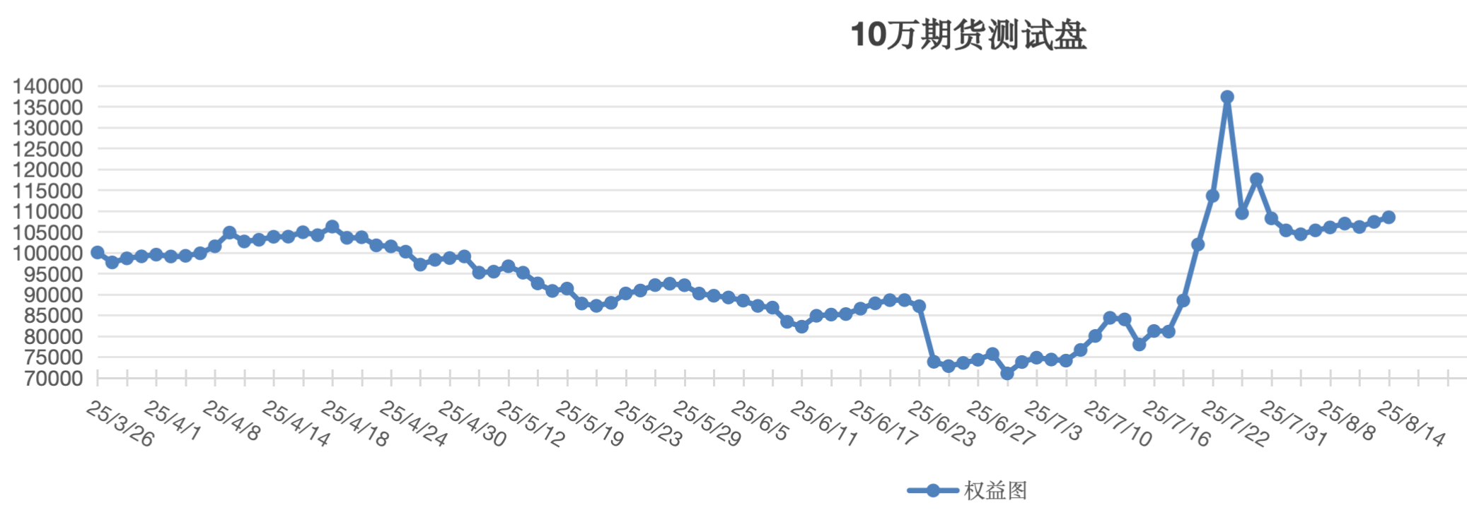截屏2025-08-14 13.26.45.png