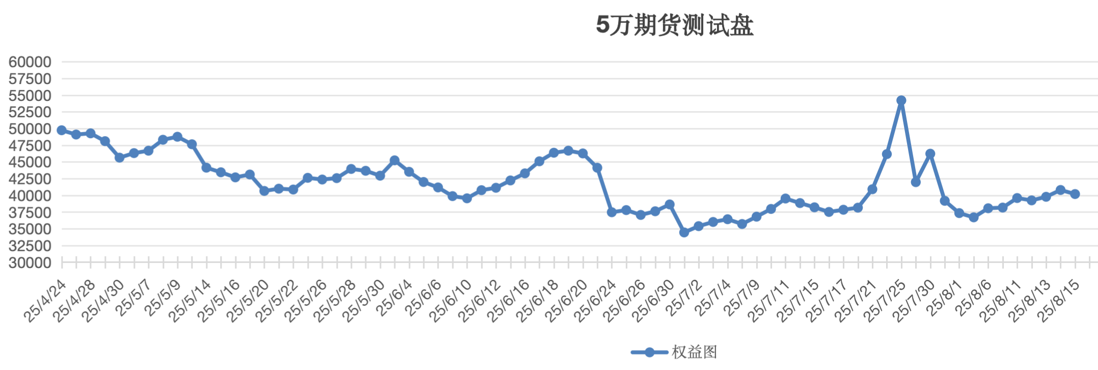 截屏2025-08-15 13.48.11.png