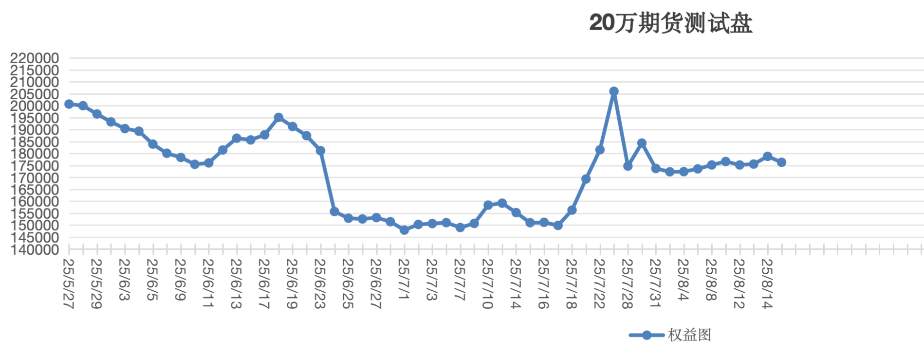 截屏2025-08-15 13.48.53.png