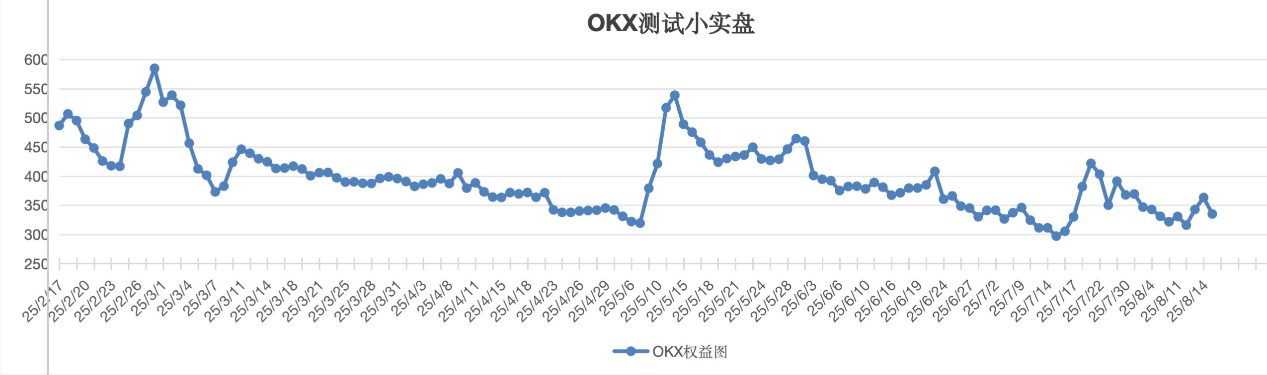 截屏2025-08-15 14.05.27.png