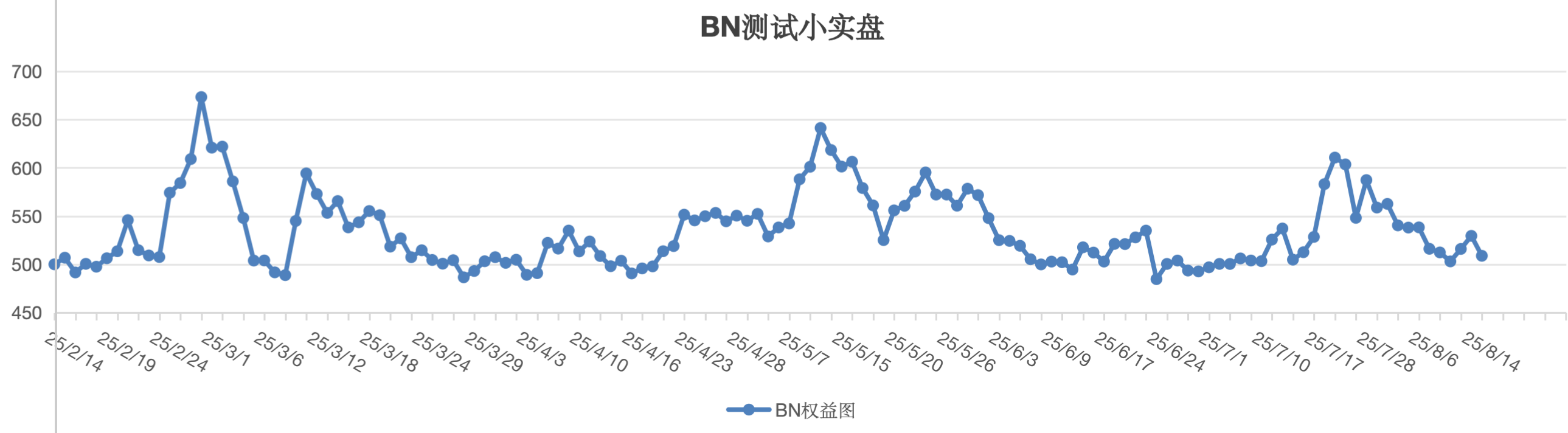 截屏2025-08-15 14.05.39.png