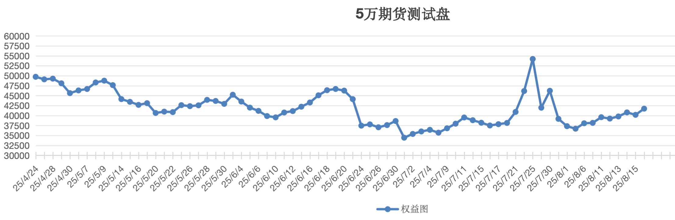 截屏2025-08-20 14.36.08.png