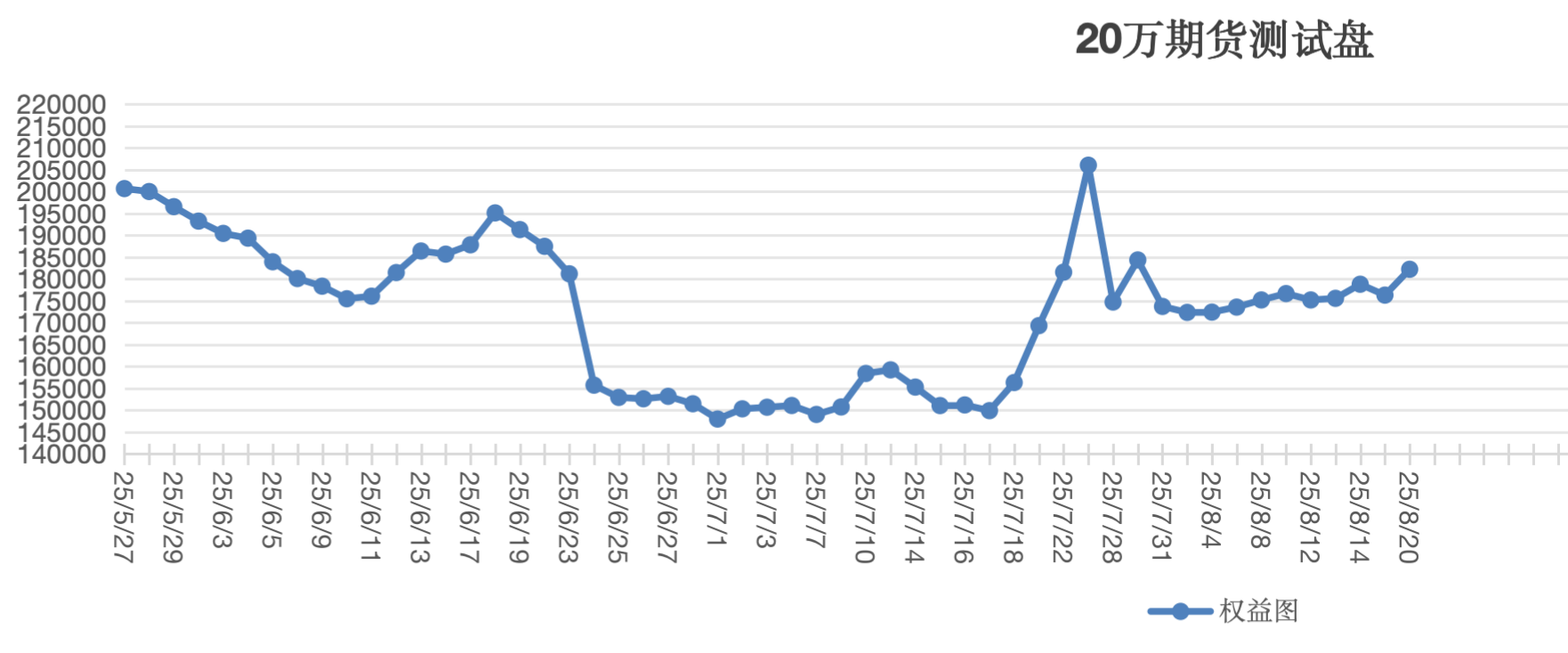 截屏2025-08-20 14.39.44.png