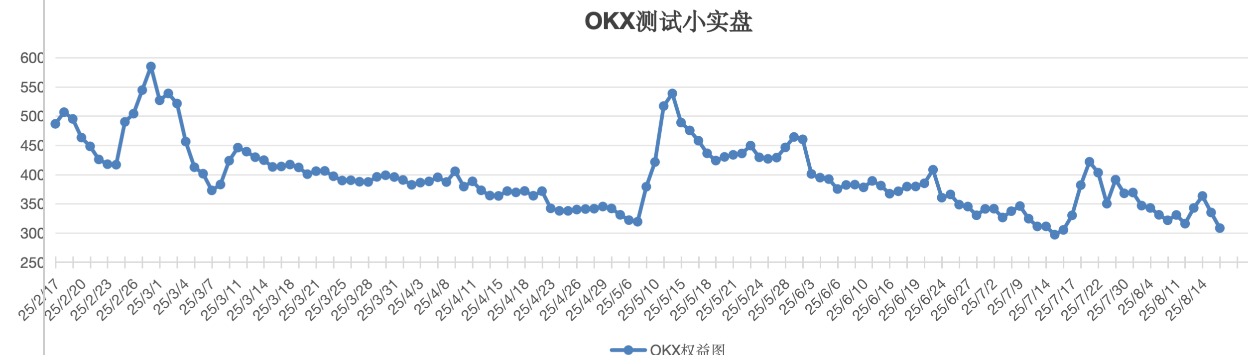 截屏2025-08-20 14.48.37.png