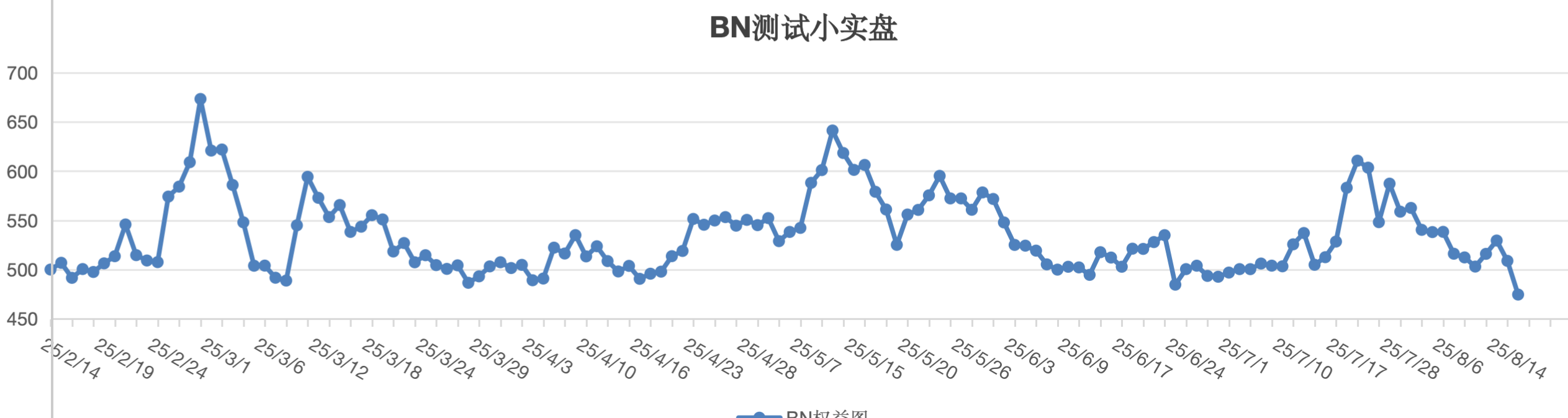 截屏2025-08-20 15.02.12.png