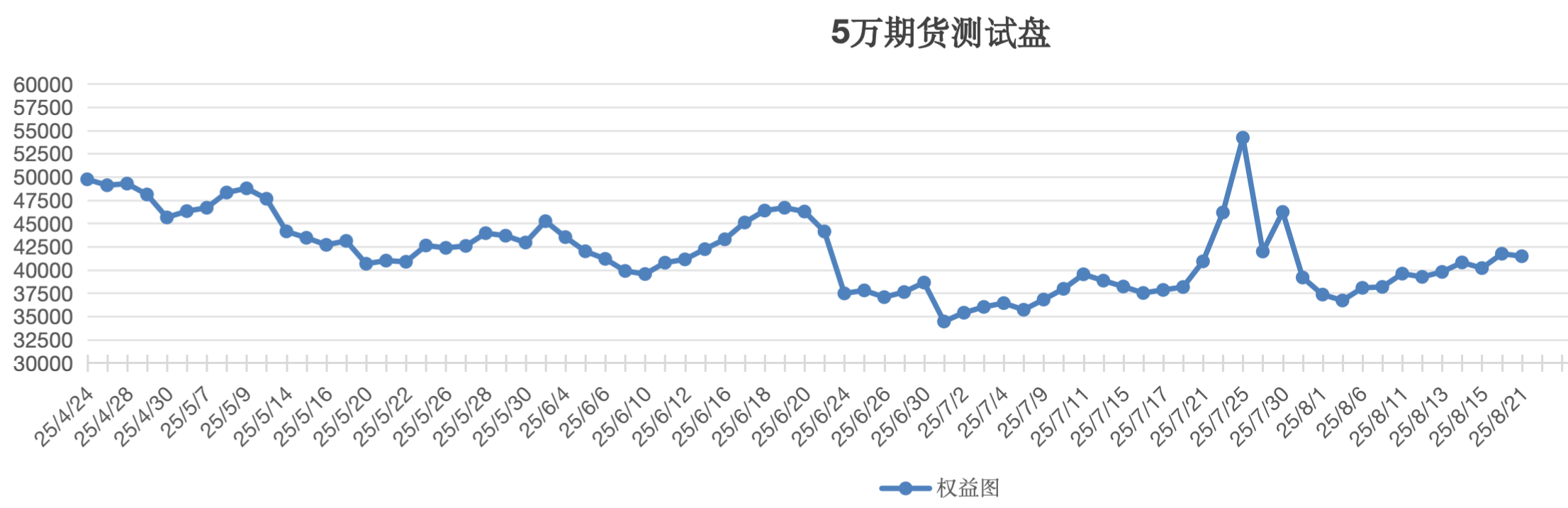截屏2025-08-21 14.00.49.png
