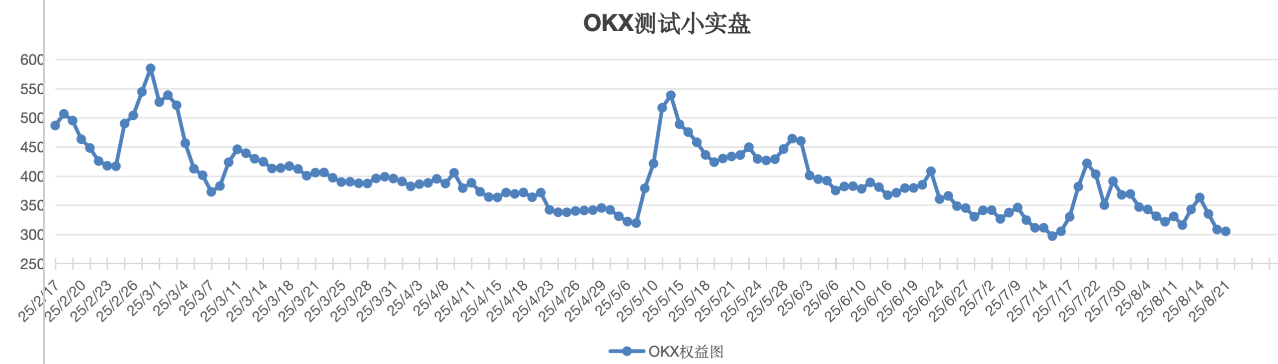 截屏2025-08-21 14.04.09.png