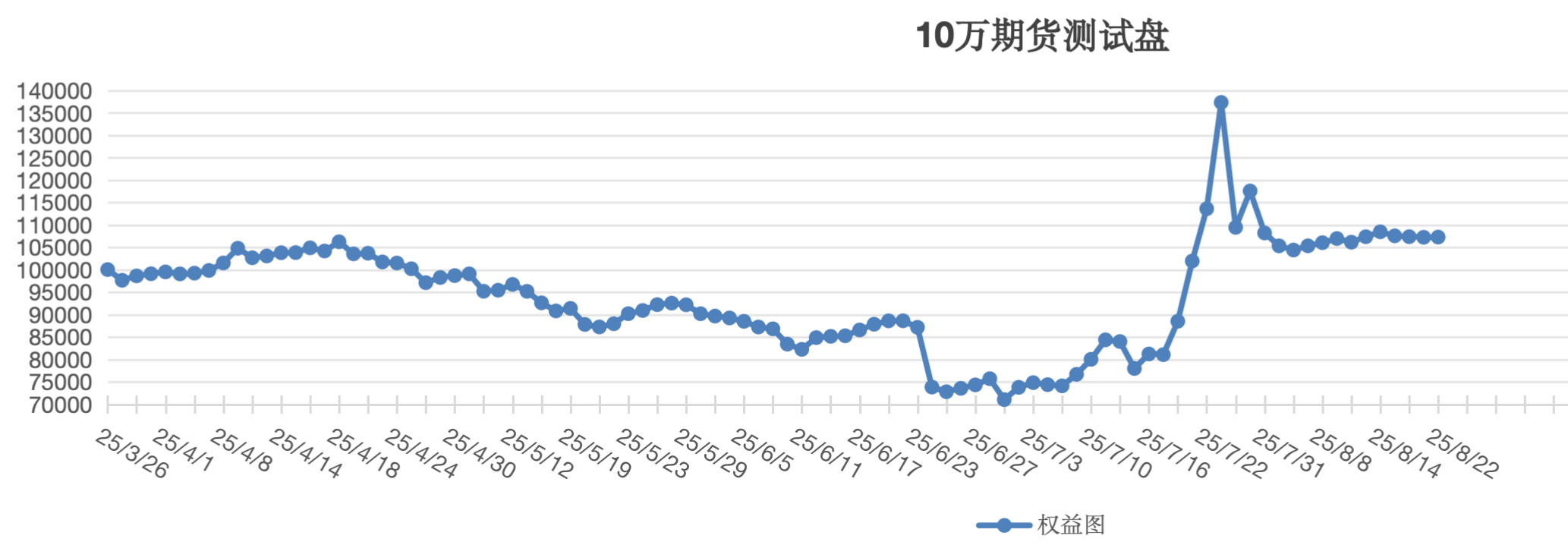 截屏2025-08-22 13.47.24.png
