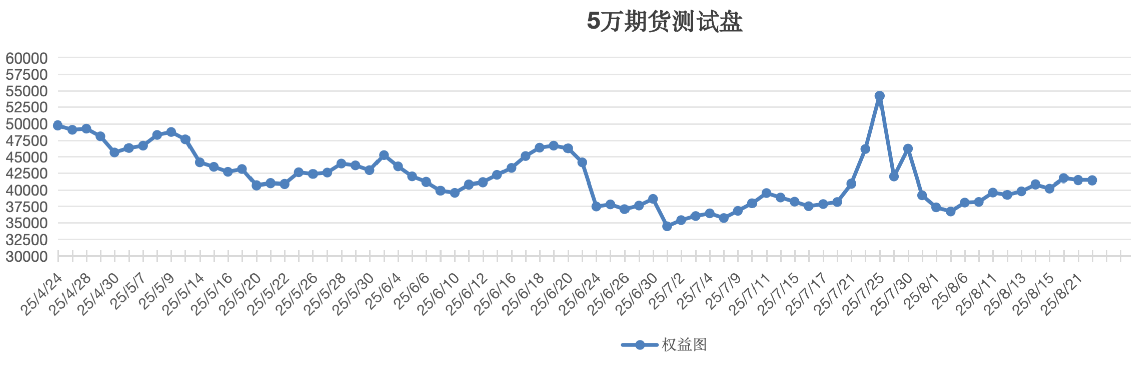 截屏2025-08-22 13.49.24.png