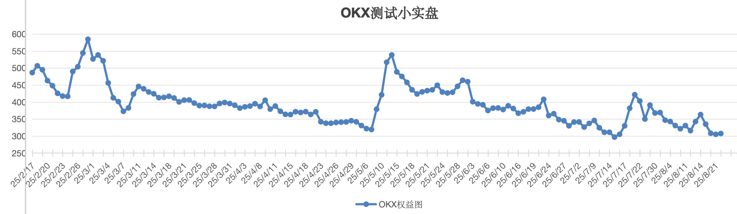 截屏2025-08-22 13.51.36.png