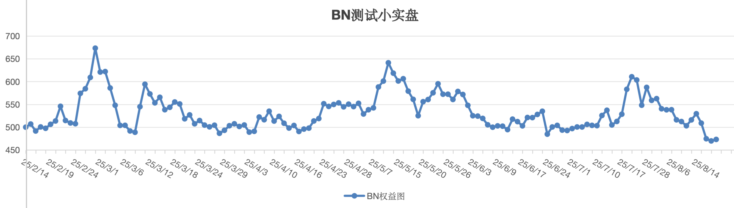 截屏2025-08-22 13.53.09.png