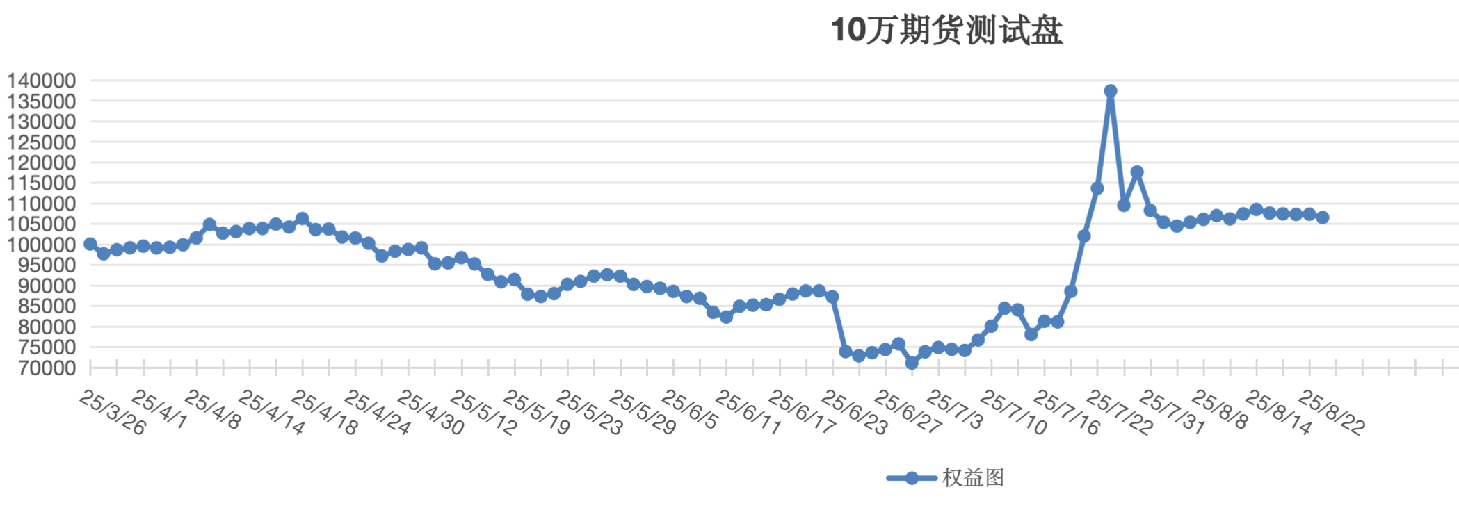 截屏2025-08-25 13.22.08.png