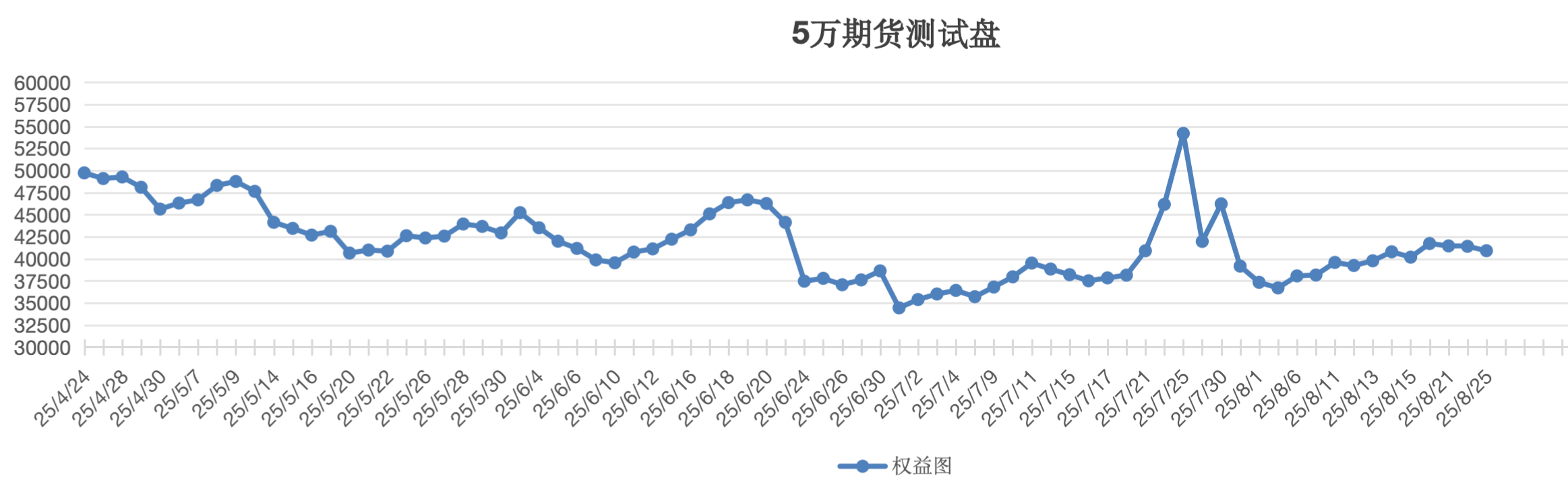 截屏2025-08-25 13.23.15.png