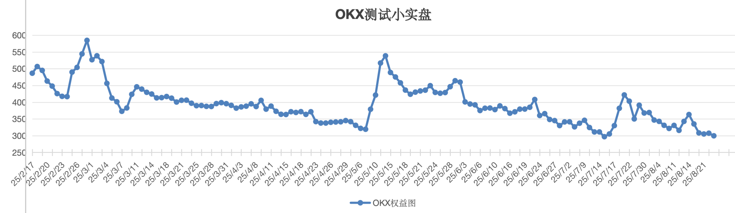 截屏2025-08-25 13.24.27.png