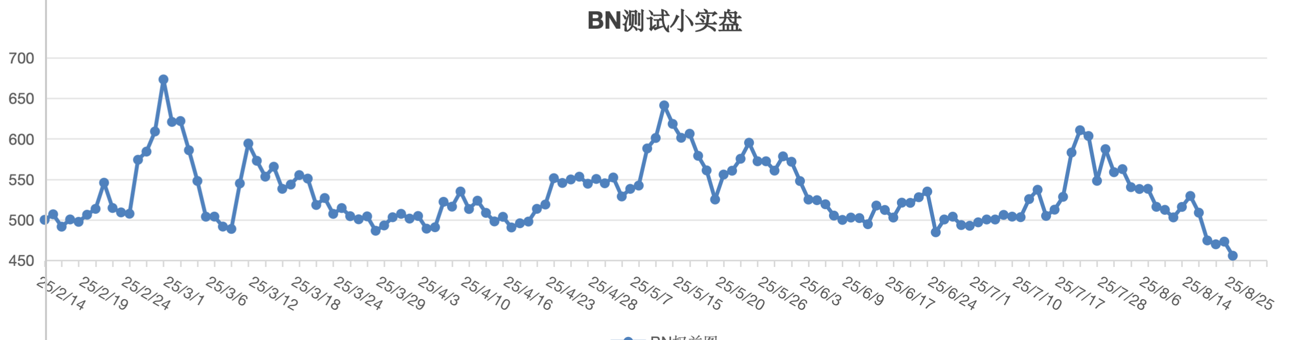 截屏2025-08-25 13.24.55.png