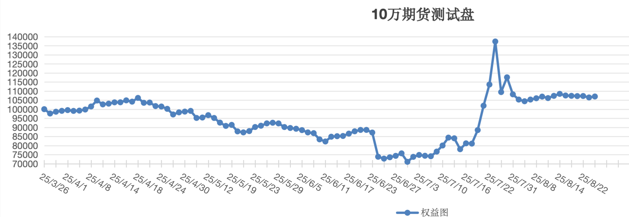 截屏2025-08-26 12.55.51.png